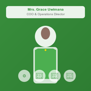 Telesphore Hakizimana